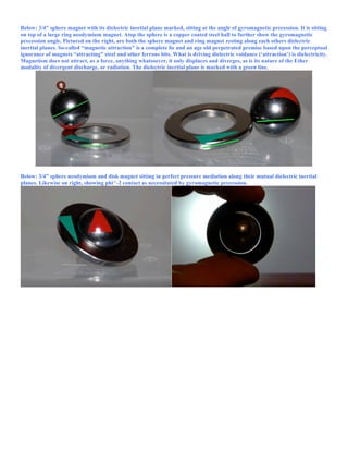 Below: 3/4” sphere magnet with its dielectric inertial plane marked, sitting at the angle of gyromagnetic precession. It is sitting
on top of a large ring neodymium magnet. Atop the sphere is a copper coated steel ball to further show the gyromagnetic
precession angle. Pictured on the right, are both the sphere magnet and ring magnet resting along each others dielectric
inertial planes. So-called “magnetic attraction” is a complete lie and an age old perpetrated premise based upon the perceptual
ignorance of magnets “attracting” steel and other ferrous bits. What is driving dielectric voidance (‘attraction’) is dielectricity.
Magnetism does not attract, as a force, anything whatsoever, it only displaces and diverges, as is its nature of the Ether
modality of divergent discharge, or radiation. The dielectric inertial plane is marked with a green line.
Below: 3/4” sphere neodymium and disk magnet sitting in perfect pressure mediation along their mutual dielectric inertial
planes. Likewise on right, showing phi^-2 contact as necessitated by gyromagnetic precession.
 