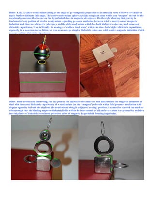 Below: Left, ¾ sphere neodymium sitting at the angle of gyromagnetic precession as it naturally rests with two steel balls on
top to further delineate this angle. The entire neodymium sphere acts like one giant atom within any “magnet” except for the
rotational precession that occurs as the hyperboloid does in magnetic divergence. On the right showing that gravity is
irrelevant of any position of steel or neodymium regarding pressure mediation between what is merely under magnetic
induction and therefore dielectric coherency and the disk neodymium which has both dielectric coherency and increased
dielectric capacitance. Iron is literally, in analogy, a ‘rubber band atom’ which can store both higher dielectric capacitance,
especially in a neo-iron-boron lattice, or iron can undergo simplex dielectric coherence while under magnetic induction which
causes resultant dielectric capacitance.
Below: Both artistic and interesting, the key point is the illuminate the nature of and differentiate the magnetic induction of
steel with increased dielectric capacitance of a neodymium (or any “magnet”) wherein which field pressure mediation is 90
degrees opposite for both the steel and the neodymium along its adjacent ‘resting’ position. It cannot be stressed too much or
often enough that the binding magneto-dielectric fields within the inter-atomic of all and every atom is expressed by and thru
inertial planes of dielectric inertia and polarized pairs of magnetic hyperboloid forming hyperbolas.
 