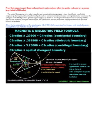 Proof that magnetic centrifugal and centripetal reciprocations follow the golden ratio and are a system
hyperboloid of Phi cubed
The math of the magnetic vortex is just expanding and contracting interlacing singular system of a dielectric hyperboloid,
composed up of divergent polarized (definitionally obviously so and necessitated) radiation and convergent dielectric voidances at the
centripetal point of both polarized spatial divergences (‘poles’). The lowest possible pressure mediations necessitated by and thru
opposite field modalities, divergent and convergent, and gyromagnetic pressure precessions, can only be expressed by phi and a
dielectric hyperboloid.
Below: My formula and discovery for calculating the MEAN FIELD divergences, and convergence of the idealized magnet.
Copyright discovery 7-28-2014 Ken L. Wheeler
 