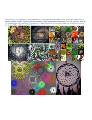 Below: Natures own hypotrochoid spatial hyperboloid is mirrored everywhere, and as known by myself in my discovery, is
likewise found in magnetic field divergent reciprocations. Empirical evidence for this discovery was later confirmed using the
ferrocell and many others methods. All movement is as against (discharge) and around a null fulcrum of dielectric inertia, the
fundamental Ether and field modality in the universe.
 