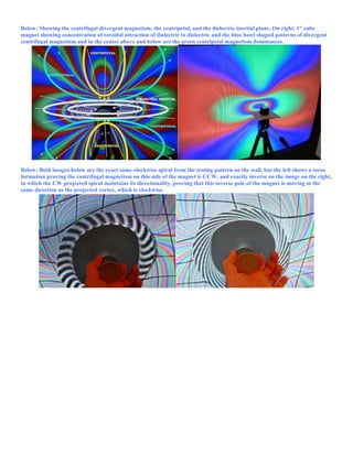 Below: Showing the centrifugal divergent magnetism, the centripetal, and the dielectric inertial plane. On right, 1” cube
magnet showing concentration of toroidal attraction of dielectric to dielectric and the blue bowl shaped patterns of divergent
centrifugal magnetism and in the center above and below are the green centripetal magnetism dominances.
Below: Both images below are the exact same clockwise spiral from the testing pattern on the wall, but the left shows a torus
formation proving the centrifugal magnetism on this side of the magnet is CCW, and exactly inverse on the image on the right,
in which the CW projected spiral maintains its directionality, proving that this inverse pole of the magnet is moving in the
same direction as the projected vortex, which is clockwise.
 