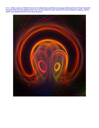 Below: [Photo courtesy of Michael Snyder of revolution-labs.com] Broken ring magnet illustrated by the Timm Vanderelli
ferrocell. Notice the color displacements. The red exists along the center where there is lower dielectric voidance, and the
yellow exists along the interior rim as does the green.
 