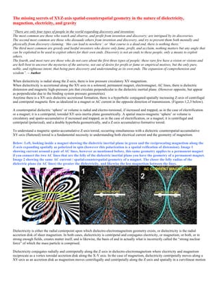 The missing secrets of XYZ-axis spatial-counterspatial geometry in the nature of dielectricity,
magnetism, electricity, and gravity
“There are only four types of people in the world regarding discovery and invention:
The most common are those who watch and observe, and profit from invention and discovery; are intrigued by its discoveries.
The second most common are those who dissuade others from invention and discovery, and try to prevent them both mentally and
physically from discovery claiming: ‘this can lead to nowhere’, or ‘that course is a dead end, there is nothing there.’
The third most common are greedy and lustful inventors who desire only fame, profit, and acclaim, nothing matters but any angle that
can be exploited to be used to exploit others for their own ends. Discovery is not an ends to these people, only a means to exploit
others.
The fourth, and most rare are those who do not care about the first three types of people; these rare few have a vision or visions and
are hell-bent to uncover the mysteries of the universe, not out of desire for profit or fame or empirical motives, but the only pure,
noble, and righteous intent, that being pure discovery and understanding as its own ends. The expansion of comprehension and
wisdom”. – Author
When dielectricity is radial along the Z-axis, there is low pressure circulatory XY-magnetism.
When dielectricity is accretional along the XY-axis in a solenoid, permanent magnet, electromagnet, AC lines, there is dielectric
distension and magnetic high-pressure jets that circulate perpendicular to the dielectric inertial plane. (However opposite, but appear
as perpendicular due to the binding system pressure geometries).
Anytime there is a XY-axis dielectric accretional formation, there is a hyperbolic conjugated spatially increasing Z-axis of centrifugal
and centripetal magnetic flow as idealized in a magnet or AC current in the opposite direction of transmission. (Figures 1,2,3 below).
A counterspatial dielectric ‘sphere’ or volume is radial and electro-torsional, if increased and trapped, as in the case of electrification
or a magnet; it is a centripetal, toroidal XY-axis inertia plane geometrically. A spatial macro-magnetic ‘sphere’ or volume is
circulatory and spatio-accumulative if increased and trapped, as in the case of electrification, or a magnet; it is centrifugal and
centripetal (polarized), and a double hyperbola geometrically, and a Z-axis accumulative-formative toroid.
To understand a magnetic spatio-accumulative Z-axis toroid, occurring simultaneous with a dielectric counterspatial-accumulative
XY-axis (flattened) toroid is a fundamental necessity to understanding both electrical current and the geometry of magnetism.
Below: Left, looking inside a magnet showing the dielectric inertial plane in green and the reciprocating magnetism along the
Z-axis expanding spatially as polarized in spin (however this polarization is a spatial reification of distension). Image 1
showing current around a pair of AC lines, however as mentioned before, this same geometry applies to a permanent magnet
if you connect the two AC lines that are the felly of the dielectric inertial plane you have the geometry of a permanent magnet.
Image 2 showing the same AC current / spatial-counterspatial geometry of a magnet. The closer the felly radius of the
dielectric plane (in AC lines) the greater the dielectricity, and likewise the less magnetism between the lines.
Dielectricity is either the radial centerpoint upon which dielectro-electromagnetism geometry exists, or dielectricity is the radial
accretion disk of sheer magnetism. In both cases, dielectricity is centripetal and conjugates electricity, or magnetism, or both, or in
strong enough fields, creates matter itself, and is likewise, the basis of and in actually what is incorrectly called the “strong nuclear
force” of which the mass particle is comprised.
Dielectricity conjugates radially and centripetally along the Z-axis in dielectro-electromagnetism where electricity and magnetism
reciprocate as a vortex toroidal accretion disk along the X-Y axis. In the case of magnetism, dielectricity centripetally moves along a
XY-axis as an accretion disk as magnetism moves centrifugally and centripetally along the Z-axis and spatially in a curvilinear motion
 