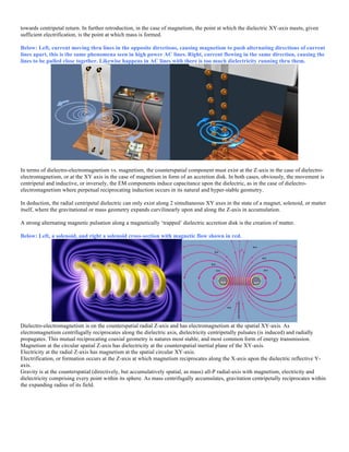 towards centripetal return. In further retroduction, in the case of magnetism, the point at which the dielectric XY-axis meets, given
sufficient electrification, is the point at which mass is formed.
Below: Left, current moving thru lines in the opposite directions, causing magnetism to push alternating directions of current
lines apart, this is the same phenomena seen in high power AC lines. Right, current flowing in the same direction, causing the
lines to be pulled close together. Likewise happens in AC lines with there is too much dielectricity running thru them.
In terms of dielectro-electromagnetism vs. magnetism, the counterspatial component must exist at the Z-axis in the case of dielectro-
electromagnetism, or at the XY axis in the case of magnetism in form of an accretion disk. In both cases, obviously, the movement is
centripetal and inductive, or inversely, the EM components induce capacitance upon the dielectric, as in the case of dielectro-
electromagnetism where perpetual reciprocating induction occurs in its natural and hyper-stable geometry.
In deduction, the radial centripetal dielectric can only exist along 2 simultaneous XY axes in the state of a magnet, solenoid, or matter
itself, where the gravitational or mass geometry expands curvilinearly upon and along the Z-axis in accumulation.
A strong alternating magnetic pulsation along a magnetically ‘trapped’ dielectric accretion disk is the creation of matter.
Below: Left, a solenoid, and right a solenoid cross-section with magnetic flow shown in red.
Dielectro-electromagnetism is on the counterspatial radial Z-axis and has electromagnetism at the spatial XY-axis. As
electromagnetism centrifugally reciprocates along the dielectric axis, dielectricity centripetally pulsates (is induced) and radially
propagates. This mutual reciprocating coaxial geometry is natures most stable, and most common form of energy transmission.
Magnetism at the circular spatial Z-axis has dielectricity at the counterspatial inertial plane of the XY-axis.
Electricity at the radial Z-axis has magnetism at the spatial circular XY-axis.
Electrification, or formation occurs at the Z-axis at which magnetism reciprocates along the X-axis upon the dielectric reflective Y-
axis.
Gravity is at the counterspatial (directively, but accumulatively spatial, as mass) all-P radial-axis with magnetism, electricity and
dielectricity comprising every point within its sphere. As mass centrifugally accumulates, gravitation centripetally reciprocates within
the expanding radius of its field.
 