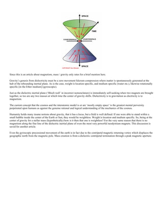 Since this is an article about magnetism, mass / gravity only rates for a brief mention here.
Gravity’s genesis from dielectricity must be a zero movement fulcrum compression where matter is spontaneously generated at the
hub of the rebounding inertial plane. As is the case, weight is location specific, and medium specific (water etc.), likewise rotationally
specific [in the Ether medium] (gyroscopic).
Just as the dielectric inertial plane (‘Bloch wall’ in incorrect nomenclature) is immediately self-seeking when two magnets are brought
together, so too are any two masses at which time the center of gravity shifts. Dielectricity is to gravitation as electricity is to
magnetism.
The current concept that the cosmos and the interatomic model is or are ‘mostly empty space’ is the greatest mental perversity
perpetrated upon humans as against the genuine rational and logical understanding of the mechanics of the cosmos.
Humanity holds many insane notions about gravity, that it has a locus, but a field is well defined. If one were able to stand within a
small bubble inside the center of the Earth or Sun, they would be weightless. Weight is location and medium specific. So, being at the
center of gravity for a stellar mass (hypothetically) how is it then that one is weightless? For the very same reason that there is no
magnetism along the fine line of the dielectric inertial plane of even the most very powerful neodymium magnets. This discussion is
saved for another article.
Even the gyroscopic precessional movement of the earth is in fact due to the centripetal magnetic returning vortex which displaces the
geographic north from the magnetic pole. Mass creation is from a dielectric centripetal termination through a peak magnetic aperture.
 