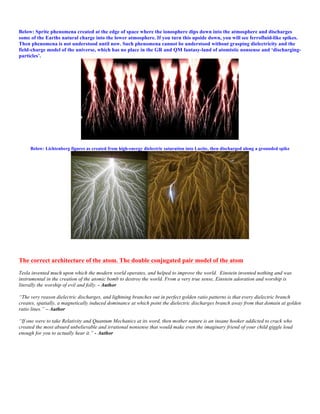 Below: Sprite phenomena created at the edge of space where the ionosphere dips down into the atmosphere and discharges
some of the Earths natural charge into the lower atmosphere. If you turn this upside down, you will see ferrofluid-like spikes.
Then phenomena is not understood until now. Such phenomena cannot be understood without grasping dielectricity and the
field-charge model of the universe, which has no place in the GR and QM fantasy-land of atomistic nonsense and ‘discharging-
particles’.
Below: Lichtenberg figures as created from high-energy dielectric saturation into Lucite, then discharged along a grounded spike
The correct architecture of the atom. The double conjugated pair model of the atom
Tesla invented much upon which the modern world operates, and helped to improve the world. Einstein invented nothing and was
instrumental in the creation of the atomic bomb to destroy the world. From a very true sense, Einstein adoration and worship is
literally the worship of evil and folly. - Author
“The very reason dielectric discharges, and lightning branches out in perfect golden ratio patterns is that every dielectric branch
creates, spatially, a magnetically induced dominance at which point the dielectric discharges branch away from that domain at golden
ratio lines.” – Author
“If one were to take Relativity and Quantum Mechanics at its word, then mother nature is an insane hooker addicted to crack who
created the most absurd unbelievable and irrational nonsense that would make even the imaginary friend of your child giggle loud
enough for you to actually hear it.” - Author
 