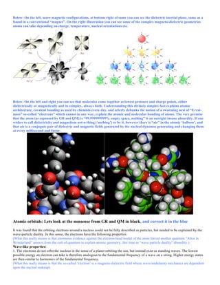 Below: On the left, more magnetic configurations, at bottom right of same you can see the dielectric inertial plane, same as a
found in a conventional “magnet”. On the right illustration you can see some of the complex magneto-dielectric geometries
atoms can take depending on charge, temperature, nucleal orientations etc.
Below: On the left and right you can see that molecules come together at lowest pressure and charge points, either
dielectrically or magnetically and in complex, always both. Understanding this divinely simplex fact explains atomic
architecture, covalent bonding as used by chemists every day, and utterly debunks the notion of a swarming nest of “0 rest-
mass” so-called “electrons” which cannot in any way, explain the atomic and molecular bonding of atoms. The very premise
that the atom (as espoused by GR and QM) is “99.999999999% empty space, nothing” is an outright insane absurdity. If one
wishes to call dielectricity and magnetism not-a-thing (‘nothing’) so be it, however there is “air” in the atomic ‘balloon’, and
that air is a conjugate pair of dielectric and magnetic fields generated by the nucleal dynamos generating and changing them
at every millisecond and faster.
Atomic orbitals: Lets look at the nonsense from GR and QM in black, and correct it in the blue
It was found that the orbiting electrons around a nucleus could not be fully described as particles, but needed to be explained by the
wave-particle duality. In this sense, the electrons have the following properties:
(What this really means is that enormous evidence against the electron-bead model of the atom forced another quantum “Alice in
Wonderland” answer from the cult of quantum to explain atomic geometry, this time as “wave particle duality” absurdity.)
Wave-like properties:
1. The electrons do not orbit the nucleus in the sense of a planet orbiting the sun, but instead exist as standing waves. The lowest
possible energy an electron can take is therefore analogous to the fundamental frequency of a wave on a string. Higher energy states
are then similar to harmonics of the fundamental frequency.
(What this really means is that the so-called ‘electron’ is a magneto-dielectric field whose wave/undulatory mechanics are dependent
upon the nucleal makeup)
 