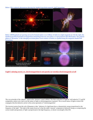 Below: More galactic phenomena showing the double-hyperbola magnetic ‘bell’ formations
Below: HH30 galactic jet spewing out newly formed matter over trillions of miles in a tight magnetic jet. On the right, the
double hyperbola formation of magnetism emanating from our own galaxy as represented in this illustration. The galactic
plane of ‘old matter’ is the charging accretion plane of new matter creation as expelled along the magnetic double-bell
formations.
Light’s missing secret, or, electromagnetism is not purely (or mostly) electromagnetic at all
The very principle of the ‘photon’, same as the ‘electron’ is pure rubbish. The false reification of light as “self-inductive” E and M
components cannot exist, and is not the nature of light or electromagnetism in general. The co-axial nature of light at which EM
conjugates thru the dielectric carrier is the correct geometry of ‘electromagnetism’.
The incorrect notion from the cult of Quantum is that: “photons of a light beam have a characteristic energy proportional to the
frequency of the light”. The truth of the matter however is that the radial ‘internal’ component of dielectric energy as comprising the
correct model and geometry of light is proportional to the high frequency, or shorter wavelength of the EM.
 