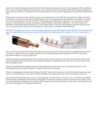 Light is not a material emanation or projection, rather sheer induction containing 2 axial and 1 radial components. By true definition,
the very nature of all electromagnetism is a wheel, as is the co-axial geometry of same. Spatial electrical and magnetic components,
induce each other THRU, as is necessitated, the counterspatial dielectric center axial and radial point. Linear and circular polarization
alike.
Magnetic lines of induction cannot terminate in space nor can dielectric ones. The radial axle of the geometry of light is absolutely
necessitated, it cannot exist in any other way, and certainly not the “self-conjugating and self-capacitance” conceptions as currently
exist about electromagnetism. The claim that EM is “self-conjugating and inducing self-capacitance” is to claim your car engine
pistons are reciprocating upon nothing, no crankshaft of mutual inductive rebounding reciprocation. This is both illogical and
impossible. Countless phenomena, including the so-called “photo-electric” (really the radial-dielectric) effect proves this to be the
case. As mentioned before, electricity can only induce or terminate into or as magnetism thru dielectricity.
BELOW: Left, high power low loss ‘air coaxial’ cable employing an outer EM reflector/ shield, and the center radial dielectric
pipe which guides the dielectric down the pipe. Middle picture is circular polarization. Right are the three components of
TEM.
There is more than ample proof that Oliver Heaviside knew the geometry of EM, however he does not outright declare same, but in
his writings “a perfect conductor is a perfect obstructer” there is much indication, and the pinnacle to all of this is the fact that
Heaviside invented the very coaxial cable itself.
Light does not bend around supermassive objects such as has been observed around our sun, rather the accumulative field of both
gravity and dielectricity as the hub of all electromagnetism and light are centripetally attractive just as are the inverse spins of any
polarized magnetic field.
Dielectric susceptibility thru a dielectric medium is the proportionality to the frequency as necessitated by permetivity of the
electromagnetic geometry upon the dielectric ‘conductor’ at the Z-axis to refraction.
Dielectro-electromagnetism behaves like both matter “particles” and as waves because the Z-axis of the dielectric radial component
and its co-axial nature produce said results, with likewise additive and negating bands due to the electromagnetic component.
The absurd belief that electromagnetic waves as ‘self propagating’ and ‘self-inductive’ transverse waves with electric and magnetic
fields oscillating at right angles to the direction of propagation is a product of quantum mysticism and has no basis in reality. The Z-
axis of electromagnetic propagation is the dielectric, the bounding inertial counterspatial barrier which induces and reciprocates both
the electric and magnetic in wavelength and amplitude.
 