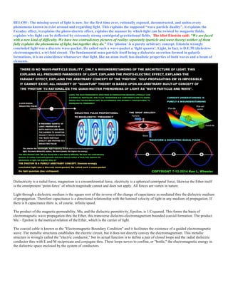 BELOW: The missing secret of light is now, for the first time ever, rationally exposed, deconstructed, and unites every
phenomena known to exist around and regarding light. This explains the supposed “wave particle duality”, it explains the
Faraday effect, it explains the photo-electric effect, explains the manner by which light can be twisted by magnetic fields,
explains why light can be deflected by extremely strong centripetal gravitational fields. The idiot Einstein said: “We are faced
with a new kind of difficulty. We have two contradictory pictures of reality; separately (particle and wave theory) neither of them
fully explains the phenomena of light, but together they do.” The ‘photon’ is a purely arbitrary concept. Einstein wrongly
concluded light was a discrete wave-packet. He called such a wave-packet a ‘light quanta’. Light, in fact, is D.E.M (dielectro-
electromagnetic), a tri-fold circuit. The fundamental mass particle itself being a dielectric accretion formed in galactic
formations, it is no coincidence whatsoever that light, like an atom itself, has dualistic properties of both waves and a beam of
elements.
Dielectricity is a radial force, magnetism is a circumferential force, electricity is a spherical centripetal force, likewise the Ether itself
is the omnipresent ‘point-force’ of which magnitude cannot and does not apply. All forces are vortex in nature.
Light through a dielectric medium is the square root of the inverse of the change of capacitance as mediated thru the dielectric medium
of propagation. Therefore capacitance is a directional relationship with the luminal velocity of light in any medium of propagation. If
there is 0 capacitance there is, of course, infinite speed.
The product of the magnetic permeability, Mu, and the dielectric permittivity, Epsilon, is 1/Csquared. This forms the basis of
electromagnetic wave propagation thru the Ether, this transverse dielectro-electromagnetism bounded coaxial formation. The product
Mu – Epsilon is the metrical relation of the Ether, which is the carrier of light.
The coaxial cable is known as the "Electromagnetic Boundary Condition" and it facilitates the existence of a guided electromagnetic
wave. The metallic structures establishes the electric circuit, but it does not directly convey the electromagnetism. This metallic
structure is wrongly called the "electric conductor," but its actual function is to define a pair of closed loops and the radial dielectric
conductor thru with E and M reciprocate and conjugate thru. These loops serves to confine, or "bottle," the electromagnetic energy in
the dielectric space enclosed by the system of conductors.
 