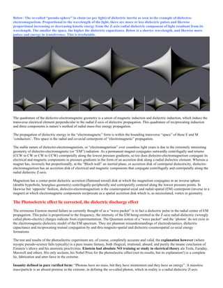 Below: The so-called “pseudo-sphere” in chain (as per light) of dielectric inertia as seen in the example of dielectro-
electromagnetism. Proportional to the wavelength of the light, there are more or less dielectric pulses and likewise
proportional increasing or decreasing kinetic energy from the Z-axis radial dielectric component of light resultant from its
wavelength. The smaller the space, the higher the dielectric capacitance. Below is a shorter wavelength, and likewise more
pulses and energy in transference. This is irrefutable.
The quadrature of the dielectro-electromagnetic geometry is a union of magnetic induction and dielectric induction, which induce the
transverse electrical element perpendicular to the radial Z-axis of dielectric propagation. This quadrature of reciprocating induction
and three components is nature’s method of radial mass-free energy propagation.
The propagation of dielectric energy in the “electromagnetic” form is within the bounding transverse “space” of these E and M
‘conductors’. This space is the radial and co-axial centerpoint of “electromagnetic” propagation.
The stable nature of dielectro-electromagnetism, or “electromagnetism” over countless light years is due to the extremely interesting
geometry of dielectro-electromagnetic (or “EM”) radiation. As a permanent magnet conjugates outwardly centrifugally and returns
(CCW to CW or CW to CCW) centripetally along the lowest pressure gradients, so too does dielectro-electromagnetism conjugate its
electrical and magnetic components in pressure gradients in the form of an accretion disk along a radial dielectric element. Whereas a
magnet has, inversely but proportionally, at the “Bloch wall” an inertial plane, or accretion disk of centripetal dielectricity, dielectro-
electromagnetism has an accretion disk of electrical and magnetic components that conjugate centrifugally and centripetally along the
radial dielectric Z-axis.
Magnetism has a center-point dielectric accretion (flattened toroid) disk at which the magnetism conjugates in an inverse sphere
(double hyperbola, hourglass geometry) centrifugally-peripherally and centripetally centered along the lowest pressure points. In
likewise but ‘opposite’ fashion, dielectro-electromagnetism is the counterspatial-axial and radial-spatial (EM) centerpoint (inverse to a
magnet) at which electromagnetic components reciprocate as a spatial accretion disk which is, as necessitated, vortex in geometry.
The Photoelectric effect lie corrected, the dielectric discharge effect
The erroneous Einstein mental failure as currently thought of as a “wave packet” is in fact a dielectric pulse in the radial center of EM
propagation. This pulse is proportional to the frequency, the intensity of the EM being emitted as the Z-axis radial-dielectric (wrongly
called photo-electric) charges indicate from experimentation. The Quantum notion of a “wave packet” and the ‘photon’ do not exist in
the electromagnetic-dielectric model of the EM spectrum. They are phantom misunderstandings of electrodynamics, dielectric
capacitance and reciprocating mutual conjugation by and thru magneto-spatial and dielectric-counterspatial co-axial energy
formations.
The test and results of the photoelectric experiment are, of course, completely accurate and valid, the explanation however (where
myopic pseudo-science fails typically) is a pure insane fantasy, both illogical, irrational, absurd, and purely the insane conclusion of
Einstein’s idiocy and his atomistic proclivities. Einstein had absolute NO training or study in electrical theory ala Tesla, Faraday,
Maxwell and others. His only acclaim, his Nobel Prize for the photoelectric effect (not its results, but its explanation!) is a complete
lie, fabrication and utter farce in the extreme.
Insanity defined in pure rarified form: “Photons have no mass, but they have momentum and they have an energy”. A massless
mass/particle is an absurd premise in the extreme, in defining the so-called photon, which in reality is a radial dielectric Z-axis
 