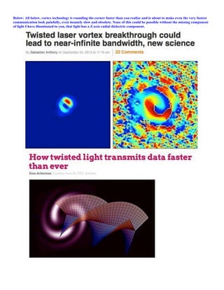 Below: All below, vortex technology is rounding the corner faster than you realize and is about to make even the very fastest
communication look painfully, even insanely slow and obsolete. None of this could be possible without the missing component
of light I have illuminated to you, that light has a Z-axis radial dielectric component.
 