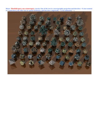 Below: Manifold space, one counterspace; inertia. One of the two is a stereographic projection and therefore = 0, but counted
as 1 (and more), the other has no spatial definition, and therefore empirically = 0, but ultimately = 1.
 