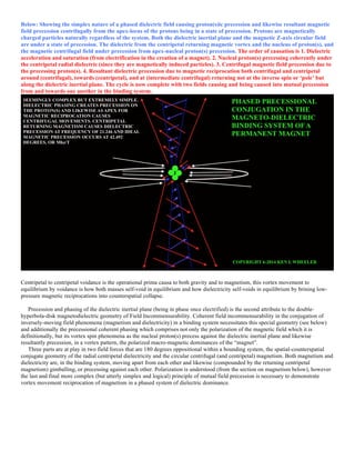 Below: Showing the simplex nature of a phased dielectric field causing proton(s)ic precession and likewise resultant magnetic
field precession centrifugally from the apex-locus of the protons being in a state of precession. Protons are magnetically
charged particles naturally regardless of the system. Both the dielectric inertial plane and the magnetic Z-axis circular field
are under a state of precession. The dielectric from the centripetal returning magnetic vortex and the nucleus of proton(s), and
the magnetic centrifugal field under precession from apex-nucleal proton(s) precession. The order of causation is 1. Dielectric
acceleration and saturation (from electrification in the creation of a magnet). 2. Nucleal proton(s) precessing coherently under
the centripetal radial dielectric (since they are magnetically induced particles). 3. Centrifugal magnetic field precession due to
the precessing proton(s). 4. Resultant dielectric precession due to magnetic reciprocation both centrifugal and centripetal
around (centrifugal), towards (centripetal), and at (intermediate centrifugal) returning not at the inverse spin or ‘pole’ but
along the dielectric inertial plane. The cycle is now complete with two fields causing and being caused into mutual precession
from and towards one another in the binding system.
Centripetal to centripetal voidance is the operational prima causa to both gravity and to magnetism, this vortex movement to
equilibrium by voidance is how both masses self-void in equilibrium and how dielectricity self-voids in equilibrium by brining low-
pressure magnetic reciprocations into counterspatial collapse.
Precession and phasing of the dielectric inertial plane (being in phase once electrified) is the second attribute to the double-
hyperbola-disk magnetodielectric geometry of Field Incommensurability. Coherent field incommensurability in the conjugation of
inversely-moving field phenomena (magnetism and dielectricity) in a binding system necessitates this special geometry (see below)
and additionally the precessional coherent phasing which comprises not only the polarization of the magnetic field which it is
definitionally, but its vortex spin phenomena as the nucleal proton(s) precess against the dielectric inertial plane and likewise
resultantly precession, in a vortex pattern, the polarized macro-magnetic dominances of the “magnet”.
Three parts are at play in two field forces that are 180 degrees oppositional within a bounding system, the spatial-counterspatial
conjugate geometry of the radial centripetal dielectricity and the circular centrifugal (and centripetal) magnetism. Both magnetism and
dielectricity are, in the binding system, moving apart from each other and likewise (compounded by the returning centripetal
magnetism) gimballing, or precessing against each other. Polarization is understood (from the section on magnetism below), however
the last and final more complex (but utterly simplex and logical) principle of mutual field precession is necessary to demonstrate
vortex movement reciprocation of magnetism in a phased system of dielectric dominance.
 