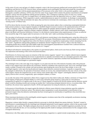 At the center of every cone and apex of a dipole a magnetic vortex is the lowest pressure gradient and vacuum point for CW to seek
equilibrium and likewise for CCW, however these vacuum gradients travel centrifugally from both ends around the circumference
centripetally to the center with the greatest preponderance of low pressure at the center which is why pyrolytic graphite, a supra-
diamagnetic crystalline substance, will fly away from the center of any magnet which contains the greatest concentration of centripetal
magnetic velocity from the equilibrium seeking pressure gradients. This is analogous to placing a piece of cork over a swiftly
emptying drain however in the case of a magnet there is no spatial depression since the depression exists as a ‘drain’ in decreasing
space towards counterspace. While magnetism is purely a spatial phenomena (as space) in circulation, its discharge is counterspatial.
No lines of force of any field can terminate into space, they can however terminate into counterspace, which is one of the other main
‘missing secrets’ of Nikola Tesla.
It will be shown that the inversion of two fields occupying the same inter-atomic sphere when a contracting counterspatial dielectric
field contracts produces a macro-magnetic hourglass or dumbbell shaped inversion in reaction to the spatial polarization (CW and
CCW), or magnetic vortex. This contracting dielectric sphere against the spatially identical magnetic sphere acts as a choking
constrictor upon the magnetic expulsion creating a magnetic dumbbell, a double coherent vortex whose counterspatial discharging
plane is the Bloch wall (incorrect definition of science, it is the dielectric inertial plane) where spatial pressure is lowest, as achieved
from around the edge of the magnet under low pressure or to the other ‘pole’ under accelerating returning pressures.
The zero-plane of null pressure-curvatures at the Bloch wall (dielectric inertial plane) is the rebounding point, acting like reflectors for
the Ether bubble as meant the magnetic pressure CW and CCW movements. Electrification creates a micro-magnetic stricture which is
coherently amplified in the magnetized mass where the illusion of polarity is magnified as reciprocating vortexes emanating from the
their “poles”. Equilibrium seeking Ether gradients are mistakenly deemed “magnetic lines of force”, when in fact this field is a
conjugating double throw double sink Ether bubble made from macromagnetic preponderances resultant from a coherent dielectric
counterspatial stricture from electrification in the creation of a “magnet”.
The Bloch wall (dielectric inertial plane) is the equator of a gravitational sphere, which can be seen from any field-viewing medium.
The implications and meaning of this will be discussed elsewhere.
Electrification of a ferrous mass causes an extraction of the inter-atomic magnetic ‘equator’ into a singular coherent macro-magnetic
preponderance of mirror hyperbolas but inverse in spin direction as spatially necessitated, these are a hourglass geometric form which
are the maximum inverse spherical throw as impelled by inter-atomic dielectric capacitance resultant from electrification in the
creation of either an electromagnet or a permanent magnet.
The centrifugal vortex at the outer edge of any magnetic is at its peak since the line of the dielectric boundary ends at the polarized
surface of any magnet (since mass therein also terminates). Dielectric retardation and constriction ends. Just as any centrifugal liquid
inside a cylinder is bound by the cylinder wall and accelerates upon breaking the crest of the lip of that cylinder, so too is the
centrifugal magnetic vortex upon leaving the physical magnet where dielectric constraint terminates. Logically so magnetism being
the conjugate to dielectricity, the epicenters of maximum velocity are inverse, the centripetal dielectric has max velocity at the center
of the magnet, whereas the magnetism has its max velocity at the outside edge of the “magnet” centrifugally (dielectric electrified
object), however this is inverse, magnetically, upon centripetal voidance, or return.
As an aside, the notion of the regenerative effects from a magnet are less than ideal at either pole. Rather a minimum of 3 large 2x2x1
block magnets of high power arranged radially in a semi-circle with poles going around in a semi-circle in a non-attractive
arrangement (N against N or S against south. In the case of 3 block magnets it would be SN-NS-SN) fashion and the dielectric inertial
planes would be extending inwards and crossing one another like 3 intersecting centripetal dielectric knives, or accretion disks. This
would have the utmost tissue regenerative benefit. All life and regeneration lies along the dielectric, not the magnetic.
In the process of electrification, the magnet against the dielectric reflector causes dielectric torque pulsations upon the conductive
material in the creation of electrical current. This dielectric plane manipulation is easily demonstrated in electrification of any
permanent magnet where the dielectric inertial plane has been twisted against its inertial plane of equilibrium when electrified once
again, post-creation.
Where maximum deceleration on the centrifugally emitted magnetic circulation meets that of the centripetally acceleration returning
circulation marks the magnetic boundary.
Magnetism is almost rather literally a magneto-dielectric gyroscope in which the dilated inter-atomic dielectric ‘flywheel’ created in
electrification is counterbalanced by the centrifugal and centripetal (polarized) Z-axial magnetic aperture, which is the accurate model
of magnetism, up to a point. This highly analogous discovery by myself is not how or why I modeled magnetism accurately, but was
rather discovered after the fact, as I was searching for the highest possible model of analogous demonstration for this conjugate nature
of magneto-dielectricity.
Dielectricity is the Ether under torsion and torque at its inertial plane; magnetism is a spatial circular reciprocating vortex, an Etheric
 