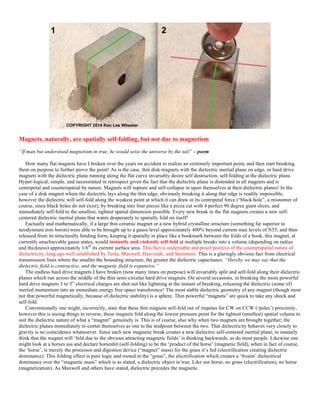 Magnets, naturally, are spatially self-folding, but not due to magnetism
“If man but understood magnetism in true, he would seize the universe by the tail” – poem
How many flat magnets have I broken over the years on accident to realize an extremely important point, and then start breaking
them on purpose to further prove the point! As is the case, thin disk magnets with the dielectric inertial plane on edge, or hard drive
magnets with the dielectric plane running along the flat curve invariably desire self destruction, self-folding at the dielectric plane.
Hyper-logical, simple, and necessitated in retrospect given the fact that the dielectric plane is distended in all magnets and is
centripetal and counterspatial by nature. Magnets will rupture and self-collapse in upon themselves at their dielectric planes! In the
case of a disk magnet where the dielectric lays along the thin edge, obviously breaking it along that edge is readily impossible,
however the dielectric will self-fold along the weakest point at which it can draw in its centripetal force (“black hole”, a misnomer of
course, since black holes do not exist), by breaking into four pieces like a pizza cut with 4 perfect 90 degree giant slices, and
immediately self-fold to the smallest, tightest spatial dimension possible. Every new break in the flat magnets creates a new self-
centered dielectric inertial plane that wants desperately to spatially fold on itself!
Factually and mathematically, if a large thin ceramic magnet or a new hybrid crystalline structure (something far superior to
neodymium iron boron) were able to be brought up to a gauss level approximately 400% beyond current max levels of N55, and then
released from its structurally binding form, keeping it spatially in place like a bookmark between the folds of a book, this magnet, at
currently unachievable gauss states, would instantly and violently self-fold at multiple breaks into a volume (depending on radius
and thickness) approximately 1/6th
its current surface area. This fact is undeniable and proof positive of the counterspatial nature of
dielectricity, long ago well established by Tesla, Maxwell, Heaviside, and Steinmetz. This is a glaringly obvious fact from electrical
transmission lines where the smaller the bounding structure, the greater the dielectric capacitance. “Hereby we may say that the
dielectric field is contractive, and the magnetic field is expansive.”
The endless hard drive magnets I have broken (now many times on purpose) will invariably split and self-fold along their dielectric
planes which run across the middle of the thin semi-circular hard drive magnets. On several occasions, in breaking the more powerful
hard drive magnets 3 to 5” electrical charges are shot out like lightning at the instant of breaking, releasing the dielectric (some of)
inertial momentum into an immediate energy free space transference! The most stable dielectric geometry of any magnet (though most
not that powerful magnetically, because of dielectric stability) is a sphere. Thin powerful “magnets” are quick to take any shock and
self-fold.
Conventionally one might, incorrectly, state that these thin magnets self-fold out of impetus for CW on CCW (‘poles’) proximity,
however this is seeing things in reverse, these magnets fold along the lowest pressure point for the tightest (smallest) spatial volume to
suit the dielectric nature of what a “magnet” genuinely is. This is of course, also why when two magnets are brought together; the
dielectric planes immediately re-center themselves as one to the midpoint between the two. That dielectricity behaves very closely to
gravity is no coincidence whatsoever. Since each new magnetic break creates a new dielectric self-centered inertial plane, to insanely
think that the magnet will ‘fold due to the obvious attracting magnetic fields’ is thinking backwards, as do most people. Likewise one
might look at a horses ass and declare horseshit (self-folding) to be the ‘product of the horse’ (magnetic field), when in fact of course,
the ‘horse’, is merely the processor and digestion device (“magnet” mass) for the grass it’s fed (electrification creating dielectric
dominance). This folding effect is pure logic and rooted in the “grass”, the electrification which creates a ‘frozen’ dielectrical
dominance over the “magnetic mass” which is as stated, a dielectric object in true. Like our horse, no grass (electrification), no horse
(magnetization). As Maxwell and others have stated, dielectric precedes the magnetic.
 