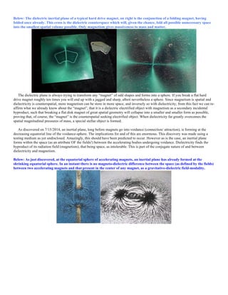 Below: The dielectric inertial plane of a typical hard drive magnet, on right is the conjunction of a folding magnet, having
folded once already. This cross is the dielectric counterspace which will, given the chance, fold all possible unnecessary space
into the smallest spatial volume possible. Only magnetism gives massiveness to mass and matter.
The dielectric plane is always trying to transform any “magnet” of odd shapes and forms into a sphere. If you break a flat hard
drive magnet roughly ten times you will end up with a jagged and sharp, albeit nevertheless a sphere. Since magnetism is spatial and
dielectricity is counterspatial, more magnetism can be store in more space, and inversely so with dielectricity; from this fact we can re-
affirm what we already know about the “magnet”, that it is a dielectric electrified object with magnetism as a secondary incidental
byproduct, such that breaking a flat disk magnet of great spatial geometry will collapse into a smaller and smaller form as possible,
proving that, of course, the “magnet” is the counterspatial seeking electrified object. When dielectricity far greatly overcomes the
spatial magnitudinal pressures of mass, a special stellar object is formed.
As discovered on 7/15/2014, an inertial plane, long before magnets go into voidance (connection/ attraction), is forming at the
decreasing equatorial line of the voidance-sphere. The implications for and of this are enormous. This discovery was made using a
testing medium as yet undisclosed. Amazingly, this should have been predicted to occur. However as is the case, an inertial plane
forms within the space (as an attribute OF the fields!) between the accelerating bodies undergoing voidance. Dielectricity finds the
byproduct of its radiation field (magnetism), that being space, as intolerable. This is part of the conjugate nature of and between
dielectricity and magnetism.
Below: As just discovered, at the equatorial sphere of accelerating magnets, an inertial plane has already formed at the
shrinking equatorial sphere. In an instant there is no magneto-dielectric difference between the space (as defined by the fields)
between two accelerating magnets and that present in the center of any magnet, as a gravitative-dielectric field-modality.
 