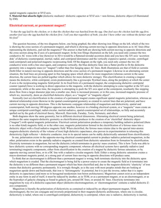 spatial magnetic capacitor at XYZ-axis.
5. Material that absorbs light (dielectric medium)= dielectric capacitor at XYZ axis = non-ferrous, dielectric object (if illuminated
by EM).
Electrical current, or permanent magnet?
“Is that the egg laid by the chicken, or is that the chicken that was hatched from the egg. One fool says the chicken laid the egg first,
another fool says the egg hatched the chicken first. I tell you that regardless of both, you don’t have either one without the farmer and
his feed”
The question becomes, of the two diagrams below, one being graphed, the other showing iron filings on the left, which of the two
is showing the cross section of a permanent magnet, and which is showing current moving in opposite directions as in AC lines (blue
representing the dielectric, and red the magnetic)? The answer is that both are showing both current moving in opposite directions and
the cross section along the Z-axis of a permanent magnet. In the iron filings illustration on the left, you need only connect the two
conductive AC wires with a line (however in 3D it would be a flattened toroidal accretion disk) and you have the XY-axis ‘accretion
disk’ of dielectric counterspatial, inertial, radial, and centripetal dominance and the vertically expansive spatial, circular, centrifugal
(and centripetal) and polarized magnetic reciprocating field. Of the diagram on the right, you need only connect the two AC
conductive wires with a line once again, and compress vertically, the blue dielectric lines into a flatter profile to fit the dielectric
geometry into a magnetic mass (or “magnet”) rather than free hanging space AC lines. Both illustrations are that of field or currents
(both Ether in nature) moving in opposite directions and the cross section of a permanent magnet. Likewise in an alternating current
situation, the feed lines are pressing apart in free hanging space which allows for more magnetism (whereas current in the same
direction, the current lines are pulled together which allows for more dielectric storage). This electrification in creating a magnet
means the dielectric, while centripetal, exists predominately like a gyroscopic flywheel mass, along the periphery at which the center
Z-axis is the reciprocating magnetic field portal. In its fixed form of a permanent magnet, the compressing dielectric centripetal
counter (spatial) force is working in direct opposition to the magnetic, with the dielectric attempting to come together at the XY-axis
centerpoint, while at the same time, the magnetic is attempting to push the XY-axis apart at the centerpoint, resultantly like stepping
down flow from a larger diameter pipe into a smaller one, there is increased pressure, or in this case, increased magnetic pressure of
which we, incorrectly, deem an electrified dielectric object, as a “magnet” or “magnetic object”.
Ironically (not so) electrification in the creation of a permanent magnet creates significant spatial magnetic polarization, whereas an
identical relationship exists likewise in the spatial-counterspatial geometry as created in current lines that are polarized, and have
current moving in opposite directions. This is the harmonic conjugate relationship of magnetism and dielectricity, spatial and
counterspatial, both moving 180 degrees opposite one another, however in a binding electrical system, or a “magnetic” mass create an
unique centripetal-centrifugal, radial-circular, inertial-radiative, spatial-counterspatial set of relationships, so fully and accurately
spelled out by the gods of electrical theory, Maxwell, Heaviside, Faraday, Tesla, Steinmetz, and others.
Both diagrams show the same geometry, but in different electrical dimensions. Alternating electrical current being polarized,
produces the same magneto-dielectric geometry as electrification produces in the creation of an ‘electrified’ dielectric object
(“magnet”) with spatial magnetic polarization. Electrical current polarization produces a temporary building radiative polarized (there
is no other kind) magnetic field, or in the other case, magnetic polarization formed in the electrification of a ferrous mass into a
dielectric object with a fixed radiative magnetic field. When electrified, the ferrous mass retains (due to the special inter-atomic
magneto-dielectric elasticity of the volume of iron) high dielectric capacitance, also proven in experimentation in releasing this
dielectricity (light reflector = dielectric conductor, iron in its special nature can be stably dielectrically saturated from electrification).
In one, polarization exists in the opposite-moving electrical counterspatial current to produce radiative polarized magnetism, in the
other, polarization exists in the spatially radiative magnetic as created from dielectric saturation from its formation by electrification.
Electricity terminates in magnetism, but not the dielectric (which terminates in gravity/ mass creation). This is how Tesla was able to
have dielectric systems with no corresponding magnetic component; whereas all electrical systems have spatially radiative (and
terminating) magnetic components, either from electrification in the creation of a magnet by dielectric ferrous saturation, or by
opposite moving current lines, or in a DC line with a radiative circular magnetic field. Either a strong dielectric saturation creates a
macro-dominant magnetic portal, or a strong pair of current lines moving in opposite directions will produce same.
To think that an electromagnet is different than a permanent magnet is wrong, both terminate electricity into the dielectric upon
which magnetism is exuded. That the electromagnet is being fed by a power source to create the magnetic field as it terminates into
the dielectric is no different than a permanent magnet which has been electrified and, due to the magneto-dielectric ‘elasticity’ of iron
retains that dielectric geometry permanently. It is wrongly thought, as is the case with most peoples minds that are looking at
magnetism upside down and backwards, that iron is ‘ferromagnetic’ in potential, but it is just the inverse, rather that it is supra-
dielectric in capacitance (and more so in hexagonal neodymium iron boron architectures). Magnetism cannot exist as an independent
entity in any form in and of itself, it must be induced by another, as in TEM, or as a permanent magnet, or as an electromagnet, or as
the byproduct of galactic charging as found in galactic jets, around DC lines, or around AC lines. Electricity terminates into
magnetism by way of a dielectric-capacitant object (dielectro-electromagnetism, or ‘electromagnetism’ contains a radial dielectric Z-
axis component).
Magnetism is literally the polarization of dielectricity as contained or induced by an object (permanent magnet, TEM,
electromagnet), the two are conjugate and inversely proportional in their magneto-dielectric architecture, where one is circular,
dielectricity is radial, where one is centrifugal-centripetal, dielectricity is centripetal, where one is radiative, dielectricity is inertial,
 