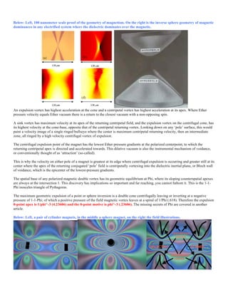Below: Left, 100 nanometer scale proof of the geometry of magnetism. On the right is the inverse sphere geometry of magnetic
dominances in any electrified system where the dielectric dominates over the magnetic.
An expulsion vortex has highest acceleration at the cone and a centripetal vortex has highest acceleration at its apex. Where Ether
pressure velocity equals Ether vacuum there is a return to the closest vacuum with a non-opposing spin.
A sink vortex has maximum velocity at its apex of the returning centripetal field, and the expulsion vortex on the centrifugal cone, has
its highest velocity at the cone-base, opposite that of the centripetal returning vortex. Looking down on any ‘pole’ surface, this would
paint a velocity image of a single ringed bullseye where the center is maximum centripetal returning velocity, then an intermediate
zone, all ringed by a high velocity centrifugal vortex of expulsion.
The centrifugal expulsion point of the magnet has the lowest Ether pressure gradients at the polarized centerpoint, to which the
returning centripetal apex is directed and accelerated towards. This dilative vacuum is also the instrumental mechanism of voidance,
or conventionally thought of as ‘attraction’ (so-called).
This is why the velocity on either pole of a magnet is greatest at its edge where centrifugal expulsion is occurring and greater still at its
center where the apex of the returning conjugated ‘pole’ field is centripetally vortexing into the dielectric inertial plane, or Bloch wall
of voidance, which is the epicenter of the lowest-pressure gradients.
The spatial base of any polarized magnetic double vortex has its geometric equilibrium at Phi, where its sloping counterspatial apexes
are always at the intersection 1. This discovery has implications so important and far reaching, you cannot fathom it. This is the 1-1-
Phi isosceles triangle of Pythagoras.
The maximum geometric expulsion of a point or sphere inversion is a double cone centrifugally leaving or inverting at a negative
pressure of 1-1-Phi; of which a positive pressure of the field magnetic vortex leaves at a spiral of 1/Phi (.618). Therefore the expulsion
0-point apex is 1/phi^-3 (4.23606) and the 0-point motive is phi^-3 (.23606). The missing secrets of Phi are covered in another
article.
Below: Left, a pair of cylinder magnets, in the middle a sphere magnet, on the right the field illustrations.
 