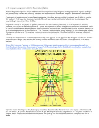 on its lowest pressure gradient within the dielectric inertial plane.
Positive charge attracts positive charge and terminates into a negative discharge. Negative discharge repels both negative discharges
and positive charge. The fact that electricity terminates into magnetism does not mean that it repels it. Termination is not repulsion.
Counterspace is just a conceptual means of speaking about the Ether plane, where everything is produced, and all fields are based in
this ‘medium’. Tesla knew this, Steinmetz, Heaviside, Maxwell, and even the fool Einstein, before he lost his mind, agreed that
understanding is impossible without the Ether.
Magnetism is strictly an end product of dynamic polarization into static radiative polarization, or as the byproduct of dielectric
saturation which expels the resident magnetism in a system. All magnetism is created as a byproduct of dielectric manipulation, either
by electrification into a mass which distorts the dielectric (meaning acceleration and capacitance) and likewise in turn the magnetic, or
as the necessitated conjugate to electrification in TEM. This binary of electrification is pure inductance in which the electrical induces
the magnetic and vice versa. This reciprocal creation occurs along a counterspatial Ether plane in which the reciprocal induction is
radiated.
Electricity and magnetism exist as separate appearances only when opposed. In non-opposition they disappear as in the case of stable
inter-atomic field charges. They become one, meaning dielectric dominance in the inter-atomic causes appearances of the macro-
magnetic.
Below: The ‘gyroscopes’ analogy of field incommensurability as pertains to magneto-dielectric conjugate phasing from
electrification, in the creation of a permanent “magnet”. Self-similarity parallel to the dielectric inertial plane is an absolute
necessity in dissection, or bifurcation along this plane.
Opposites are not attracting, if so then the two poles would be at the center rather than at the ends. Cut a magnet a billion times and
one side still has CW spin and the opposite still has CCW spin. The magneto-dielectric comprehension of a “magnets” ‘mechanics’ is
simplex, but not simple to the brainwashed minds of most who grew up with misconceptions about what a magnet IS and how it
works.
 