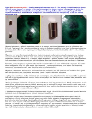 Below: Field incommensurability. 1 Showing two neodymium magnets apart. 2. Using magnetic viewing film showing the two
dielectric inertial planes of two magnets. 3. Showing the two magnets at voidance together. 4. Using magnetic viewing film
showing the UNIFIED (voidance) dielectric inertial plane, and the magnetic field as if it were a single “magnet”, which
magneto-dielectrically, it most certainly is, field pressures are incommensurable and self-equalizing, as logic and necessity
dictate them to be.
Magnetic Inductance is a polarized dimensional relation for the magnetic modalities of appearances (so to say) of the Ether, and
Dielectric Capacitance is thus a non-dimensional inertial relation for the dielectric modalities of the Ether. For the magnetic induction
the Ether modality is known as the magnetic permeability, for the dielectric induction the Ether modality is known as the dielectric
permittivity.
Magnetism is by nature the rotary polarized terminus of electricity, a waste product and necessitated conjugate terminal of charge-
discharge terminals of natural electrical inertia and momentum. Dielectricity is electropositive, and magnetism is electronegative,
magnetism is centrifugal and electricity is centripetal towards the nucleus. A magnetic mass has a higher dielectric charge because its
inter-atomic dielectric volume has decreased from electrification. Remember the smaller the space, the more dielectric capacitance
Humanities wrong conception of magnetism as the ‘attractive’ or positive force is of course fundamentally a huge error. This error is
tied to every meaning of the very word “magnet” and “magnetism”. The universal connotation is 180 degrees from the physical
denotation of what magnetism really is and does, what causes it, and what sustains it.
Magnetism is dimensional, the dielectric is intradimensional, or in counterspace, and only when these two Ether fields move against
each other over time is there electrification, which is the Ether in a modality of dynamic polarization.
Anything at rest doesn’t exist. Aether in its natural state is counterspace, is rest, but declared not to exist because it has no appearance
other than as associated with dynamic fields (all fields). The only subject ever to be at rest is the Ether when not in perturbation, hence
the “unmoved Mover”.
This law (Newton) was written to fit non-existent premises which were mistakenly presumed to exist. A body cannot continue its state
of rest because bodies at rest do not exist in Nature. Bodies are only the waveforms of motion. When all motion ceases, so too do the
masses themselves. One might as appropriately refer to sound being at rest in silence, but of course this is absurd, since the absence of
sound is not a modality of sound, but its utter voidance.
A stationary (so presumed) magnetic field needs a continuous stable inertial, a dielectrically charged inter-atomic geometry which can
maintain its stasis, for the magnetic current to remain stationary, in equilibrium.
Every atomic and inter-atomic (as meant the magneto-dielectric volume and nucleus) must first be wound up like a watch by
centripetal electrification before it can terminate in an ever unwinding fashion as meaning the appearance of macro-magnetic
polarization, the spatial ‘unwinding’ of centrifugal-centripetal reciprocation. In taking a string of small sphere magnets and looping
them into a circle, any child would notice that this greatly reduces their magnetic acceleration towards common iron for magnetic
induction. This is every “pole” of each sphere terminating immediately back into counterspace, the loop of polarization has itself been
looped into voidance by directing the polarization of inverse spin (due to extension as space = polarization by definition) into and
upon itself, thereby terminating polarization before it can reach out (very little) spatially.
 
