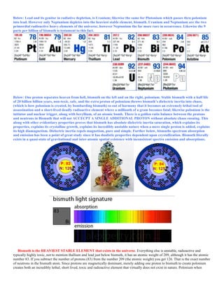 Below: Lead and its genitor in radiative depletion, is Uranium; likewise the same for Plutonium which passes thru polonium
into lead. However only Neptunium depletes into the heaviest stable element, bismuth. Uranium and Neptunium are the two
primordial radioactive heavy elements of the universe; however Neptunium the far more rare in occurrence. Likewise the 9
parts per billion of bismuth is testament to this fact.
Below: One proton separates heaven from hell, bismuth on the left and on the right, polonium. Stable bismuth with a half life
of 20 billion billion years, non-toxic, safe, and the extra proton of polonium throws bismuth’s dielectric inertia into chaos,
(which is how polonium is created, by bombarding bismuth) so out of harmony that it becomes an extremely lethal tool of
assassination and a short-lived deadly radioactive element where a millionth of a gram becomes fatal; likewise polonium is the
initiator and nuclear trigger, along with beryllium, of an atomic bomb. There is a golden ratio balance between the protons
and neutrons in Bismuth that will not ACCECPT A SINGLE ADDITIONAL PROTON without absolute chaos ensuing. This
along with other evidentiary properties proves that bismuth has absolute dielectric inertia saturation, which explains its
properties, explains its crystalline growth, explains its incredibly unstable nature when a mere single proton is added, explains
its high diamagnetism. Dielectric inertia repels magnetism, pure and simple. Further below, bismuths spectrum absorption
and emission has been a point of great study since it has dualistic properties dependent upon crystallization. Bismuth literally
exists in a quasi-state of gravitational and inter-atomic spatial existence with inconsistent spectra emission and absorptions.
Bismuth is the HEAVIEST STABLE ELEMENT that exists in the universe. Everything else is unstable, radioactive and
typically highly toxic, not to mention thallium and lead just below bismuth, it has an atomic weight of 209, although it has the atomic
number 83. If you subtract the number of protons (83) from the number 209 (the atomic weight) you get 126. That is the exact number
of neutrons in the bismuth atom. Since protons are magnetically dominant, merely adding one proton to bismuth to create polonium
creates both an incredibly lethal, short lived, toxic and radioactive element that virtually does not exist in nature. Polonium when
 