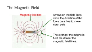 Magnetic field line Arrows on the field lines
show the direction of the
force on a free to move
north pole
The stronger the magnetic
field the denser the
magnetic field lines.
The Magnetic Field
 