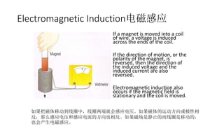 If a magnet is moved into a coil
of wire, a voltage is induced
across the ends of the coil.
If the direction of motion, or the
polarity of the magnet, is
reversed, then the direction of
the induced voltage and the
induced current are also
reversed.
Electromagnetic induction also
occurs if the magnetic field is
stationary and the coil is moved.
Electromagnetic Induction电磁感应
如果把磁体移动到线圈中，线圈两端就会感应电压。如果磁体的运动方向或极性相
反，那么感应电压和感应电流的方向也相反。如果磁场是静止的而线圈是移动的，
也会产生电磁感应。
 