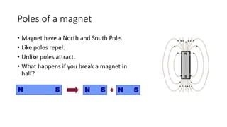 Poles of a magnet
• Magnet have a North and South Pole.
• Like poles repel.
• Unlike poles attract.
• What happens if you break a magnet in
half?
 