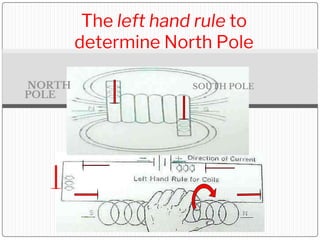 The left hand rule to
determine North Pole
NORTH
POLE
SOUTH POLE
 
