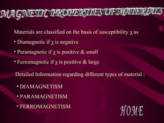 Materials are classified on the basis of susceptibility χ as
• Diamagnetic if χ is negative
• Paramagnetic if χ is positive & small
• Ferromagnetic if χ is positive & large
Detailed Information regarding different types of material :
• DIAMAGNETISM
• PARAMAGNETISM
• FERROMAGNETISM
 