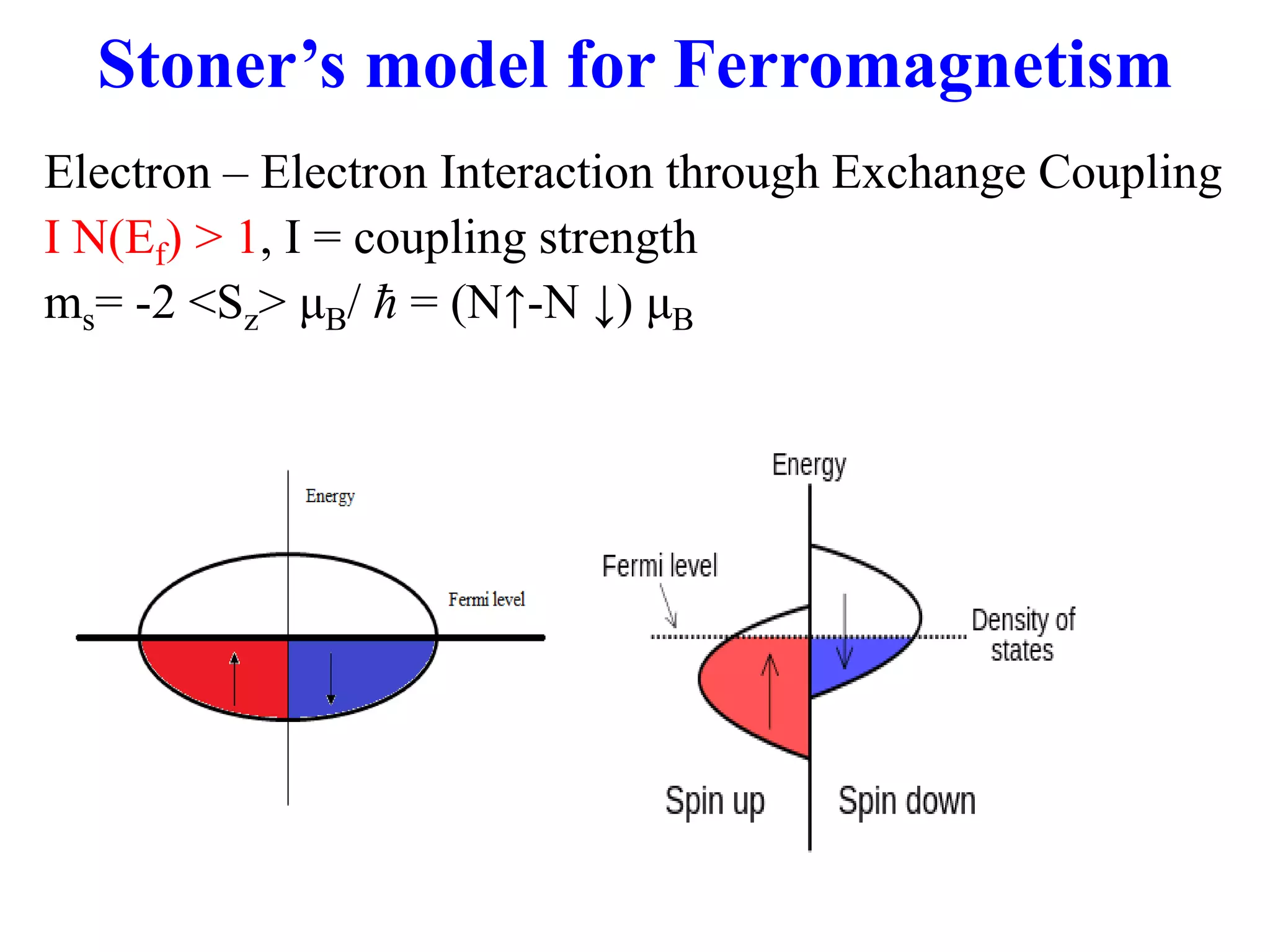 Electron – Electron Interaction through Exchange Coupling
I N(Ef) > 1, I = coupling strength
ms= -2 <Sz> μB/ ħ = (N↑-N ↓) μB
Stoner’s model for Ferromagnetism
 