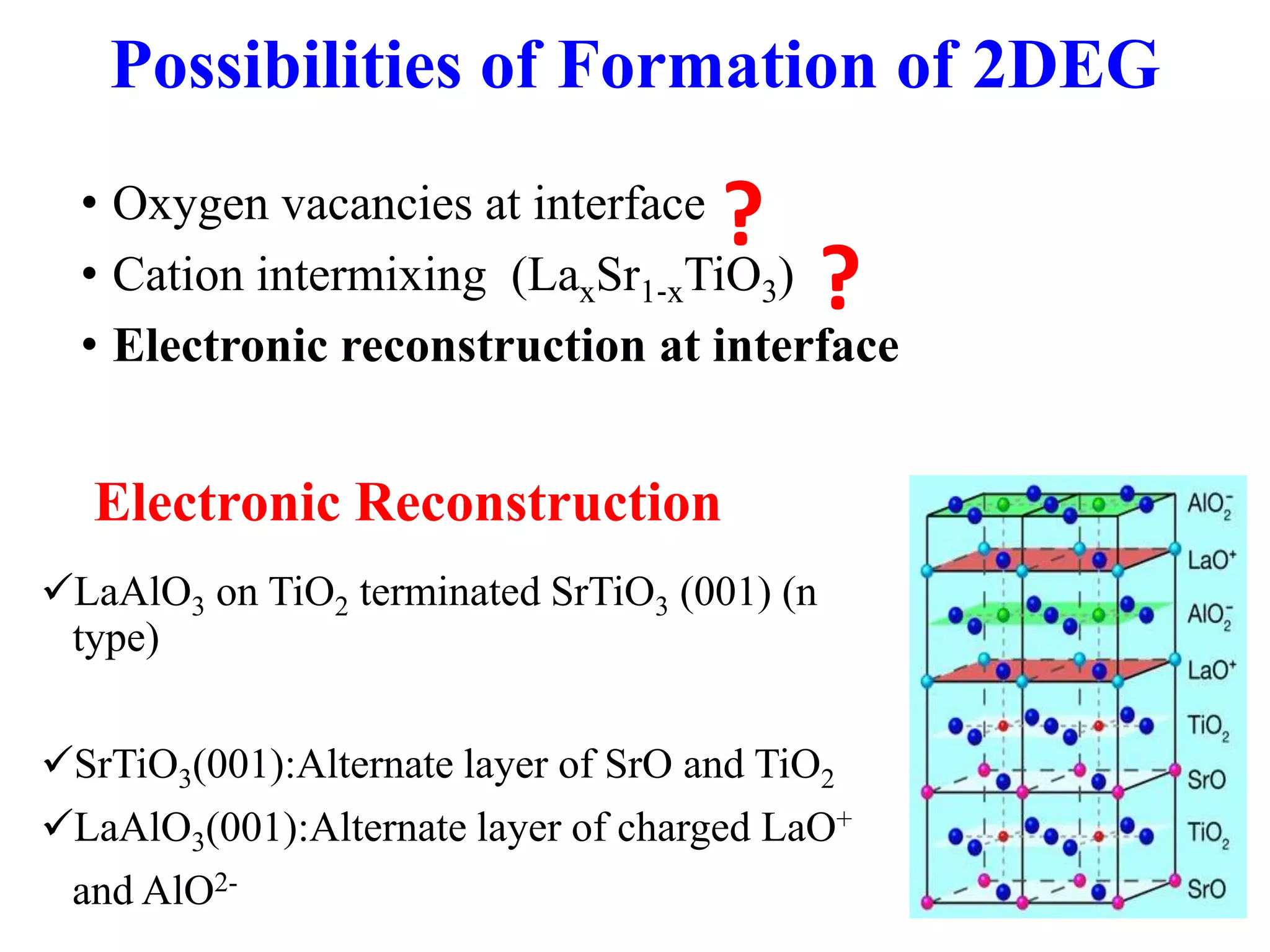 • Oxygen vacancies at interface
• Cation intermixing (LaxSr1‐xTiO3)
• Electronic reconstruction at interface
Possibilities of Formation of 2DEG
?
?
Electronic Reconstruction
LaAlO3 on TiO2 terminated SrTiO3 (001) (n
type)
SrTiO3(001):Alternate layer of SrO and TiO2
LaAlO3(001):Alternate layer of charged LaO+
and AlO2-
 