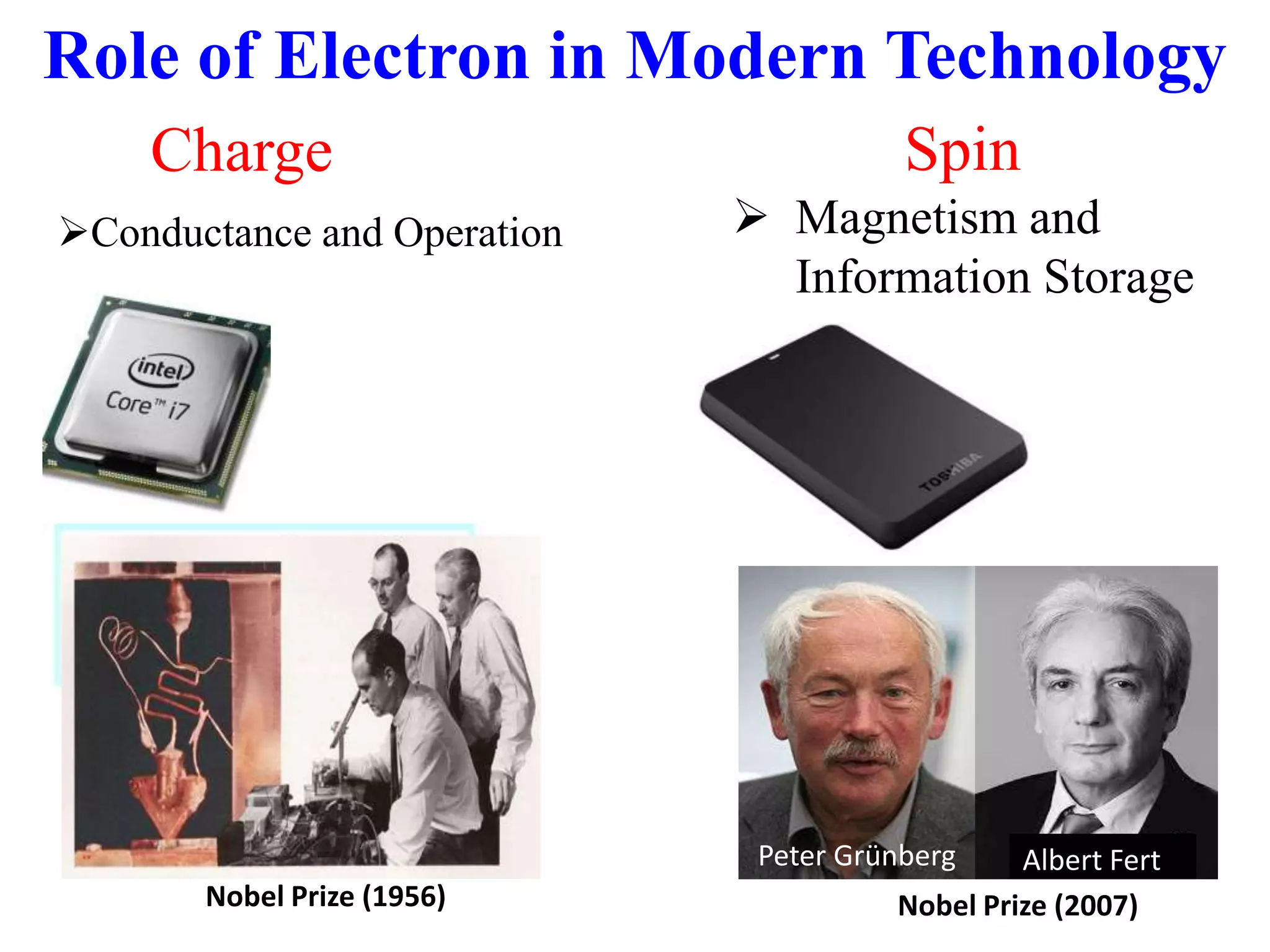 Conductance and Operation
Role of Electron in Modern Technology
Charge Spin
 Magnetism and
Information Storage
Nobel Prize (2007)
Peter Grünberg Albert Fert
Nobel Prize (1956)
 
