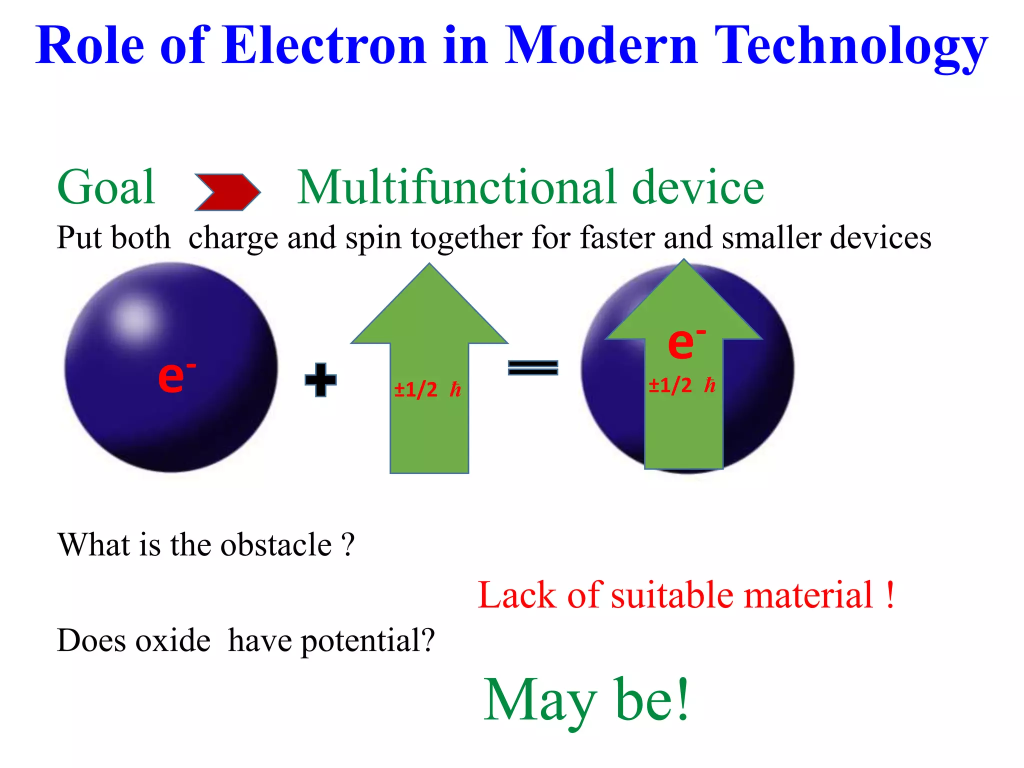 Role of Electron in Modern Technology
Goal Multifunctional device
Put both charge and spin together for faster and smaller devices
What is the obstacle ?
Lack of suitable material !
Does oxide have potential?
May be!
e-
±1/2 ħ ±1/2 ħ
e-
 