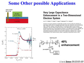 Some Other possible Applications
L Li et al. Science 2011;332:825-828
40%
enhancement
 
