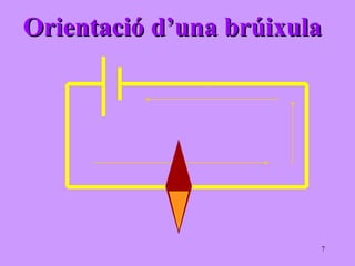 Orientació d’una brúixulaOrientació d’una brúixula
7
 