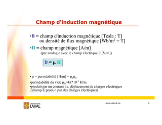2www.ulaval.ca
•B = champ d'induction magnétique [Tesla : T]
ou densité de flux magnétique [Wb/m2 = T]
•H = champ magnétique [A/m]
(par analogie avec le champ électrique E [V/m])
B = μ H
• μ = perméabilité [H/m] = μrμ0
•perméabilité du vide μ0=4 *10-7 H/m
•produit par un courant i.e. déplacement de charges électriques
(champ E produit par des charges électriques)
Champ d'induction magnétique
 