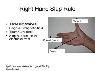 Electromagnetism | PPT