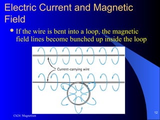 Ch24: Magnetism
Electric Current and Magnetic
Field
If the wire is bent into a loop, the magnetic
field lines become bunched up inside the loop
12
 