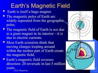 Earth’s Magnetic Field
 Earth is itself a huge magnet.
 The magnetic poles of Earth are
widely separated from the geographic
poles.
 The magnetic field of Earth is not due
to a giant magnet in its interior—it is
due to electric currents.
 Most Earth scientists think that
moving charges looping around
within the molten part of Earth create
the magnetic field.
 Earth’s magnetic field reverses
direction: 20 reversals in last 5 million
years.
Ch24: Magnetism
17
 