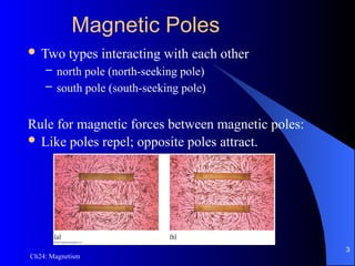 Ch24: Magnetism
Magnetic Poles
 Two types interacting with each other
– north pole (north-seeking pole)
– south pole (south-seeking pole)
Rule for magnetic forces between magnetic poles:
 Like poles repel; opposite poles attract.
3
 