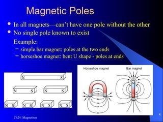 Ch24: Magnetism
Magnetic Poles
 In all magnets—can’t have one pole without the other
 No single pole known to exist
Example:
– simple bar magnet: poles at the two ends
– horseshoe magnet: bent U shape - poles at ends
4
 