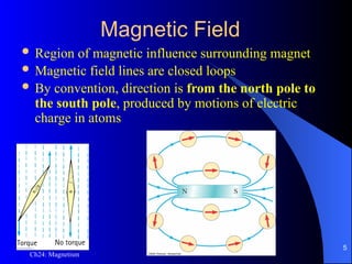 Ch24: Magnetism
Magnetic Field
 Region of magnetic influence surrounding magnet
 Magnetic field lines are closed loops
 By convention, direction is from the north pole to
the south pole, produced by motions of electric
charge in atoms
5
 