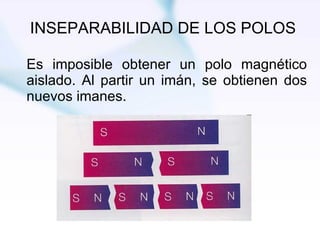 Es imposible obtener un polo magnético aislado. Al partir un imán, se obtienen dos nuevos imanes. 