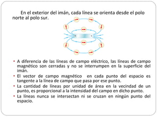   En el exterior del imán, cada línea se orienta desde el polo norte al polo sur. A diferencia de las líneas de campo eléctrico, las líneas de campo magnético son cerradas y no se interrumpen en la superficie del imán. El vector de campo magnético  en cada punto del espacio es tangente a la línea de campo que pasa por ese punto. La cantidad de líneas por unidad de área en la vecindad de un punto, es proporcional a la intensidad del campo en dicho punto. La líneas nunca se intersectan ni se cruzan en ningún punto del espacio. 