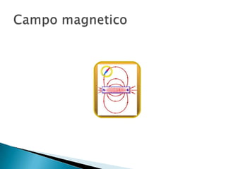 Campo magnetico