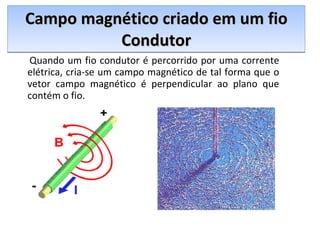 Campo magnético criado em um fio Condutor Quando um fio condutor é percorrido por uma corrente elétrica, cria-se um campo magnético de tal forma que o vetor campo magnético é perpendicular ao plano que contém o fio. 