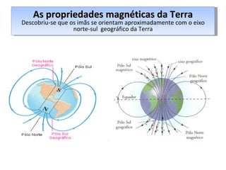 As propriedades magnéticas da Terra Descobriu-se que os imãs se orientam aproximadamente com o eixo norte-sul  geográfico da Terra 