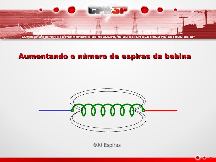 Determine A Relação Entre O Número De Espiras